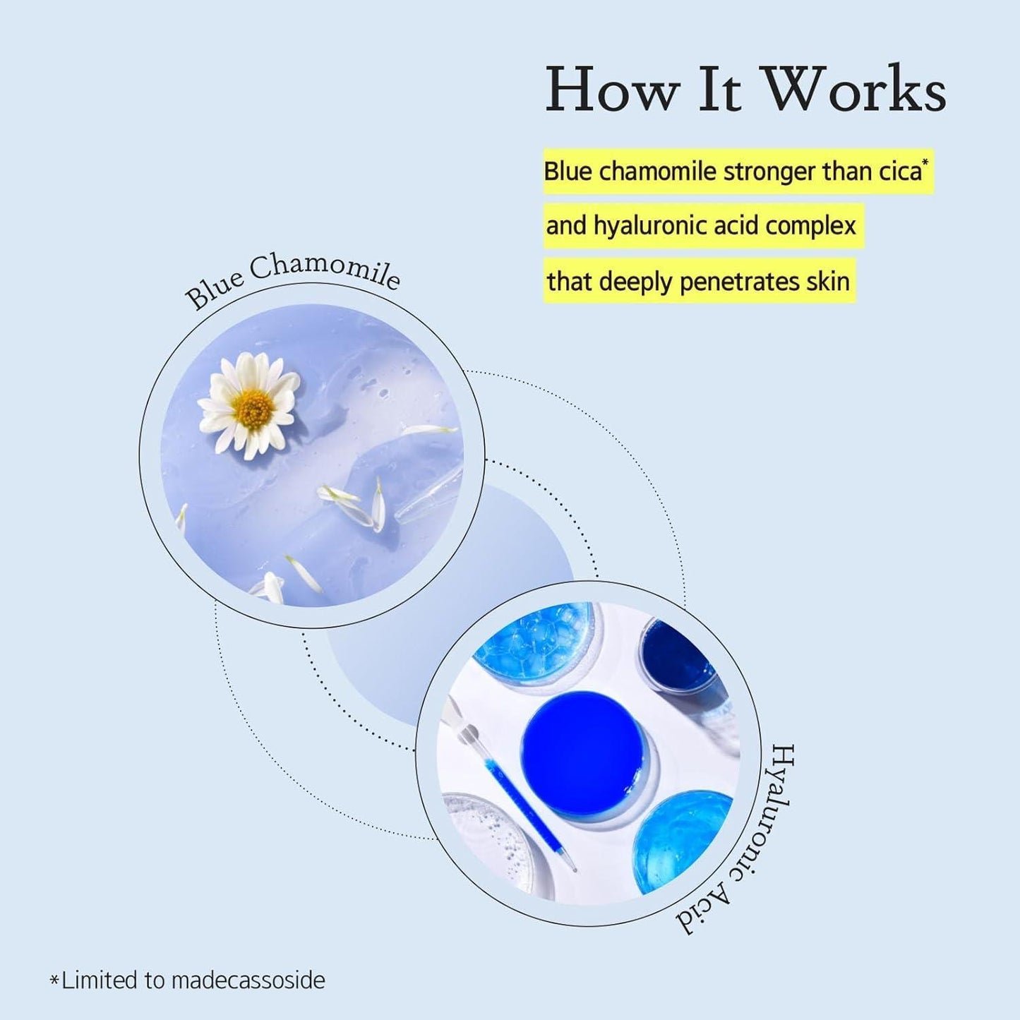 [Mamonde] BLUE CHAMOMILE SOOTHING REPAIR CREAM 60ml